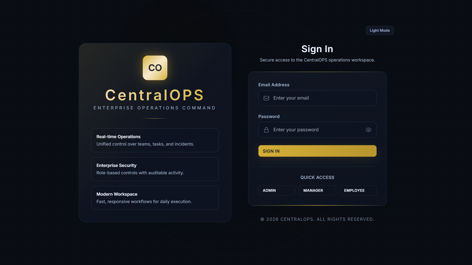 CentralOps